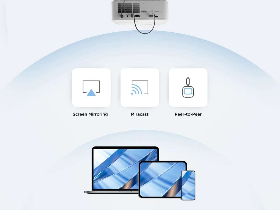 ViewSonic ViewShare WPD-900– Bộ truyền hình không dây nhỏ gọn, cắm là chạy, hỗ trợ DRM, USB-C